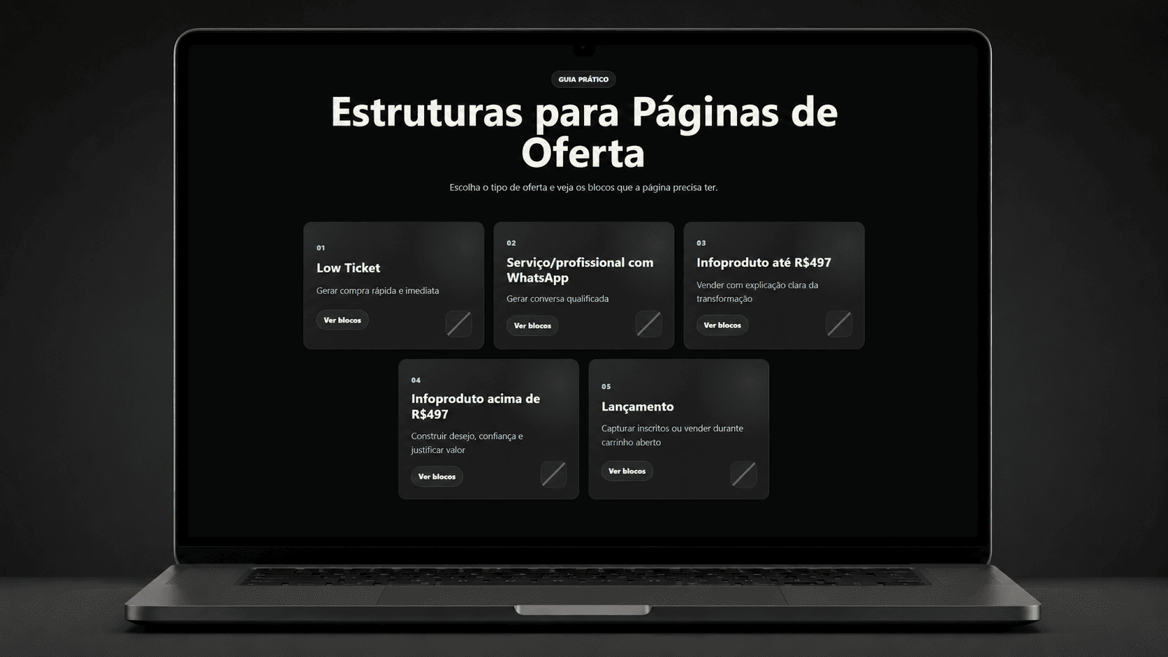 Bônus Raio-x das páginas que vendem
